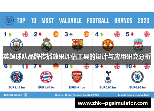 英超球队品牌传播效果评估工具的设计与应用研究分析