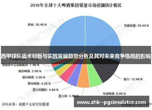 西甲球队战术创新与实践发展趋势分析及其对未来竞争格局的影响