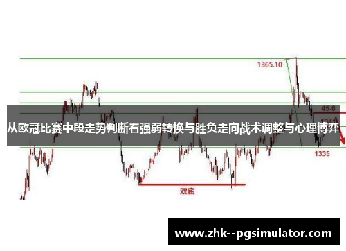 从欧冠比赛中段走势判断看强弱转换与胜负走向战术调整与心理博弈