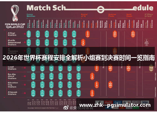 2026年世界杯赛程安排全解析小组赛到决赛时间一览指南