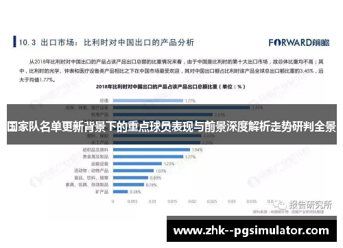 国家队名单更新背景下的重点球员表现与前景深度解析走势研判全景