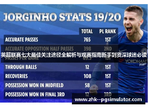 英超联赛七大最佳关注途径全解析与观赛指南新手到资深球迷必读