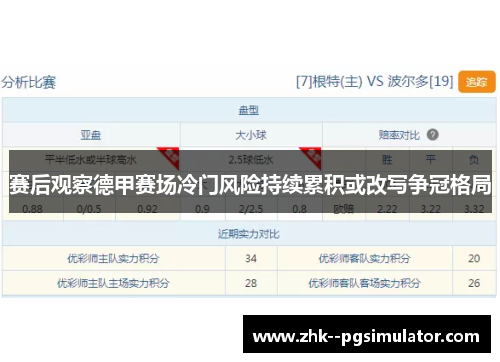 赛后观察德甲赛场冷门风险持续累积或改写争冠格局
