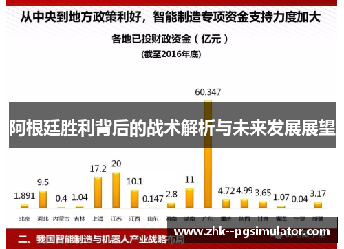阿根廷胜利背后的战术解析与未来发展展望