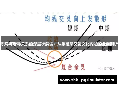 魔鸟与老马关系的深层次解读：从象征意义到文化内涵的全面剖析