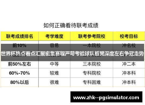 世界杯热点看点汇聚密集赛程严苛考验球队板凳深度左右争冠走势 世界杯热点看点汇聚密集赛程严苛考验球队板凳深度左右争冠走势