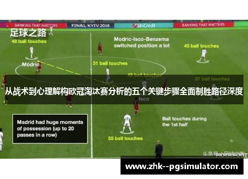 从战术到心理解构欧冠淘汰赛分析的五个关键步骤全面制胜路径深度