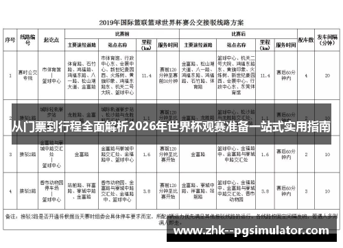从门票到行程全面解析2026年世界杯观赛准备一站式实用指南